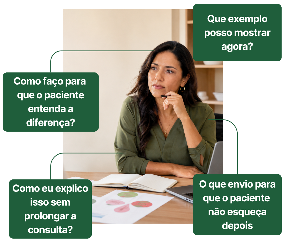 Nutricionista refletindo sobre como explicar e reforçar uma orientação ao paciente